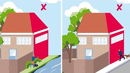 Dit is een foutieve aanvraag van een dakkapel aan de zijkant van de woning